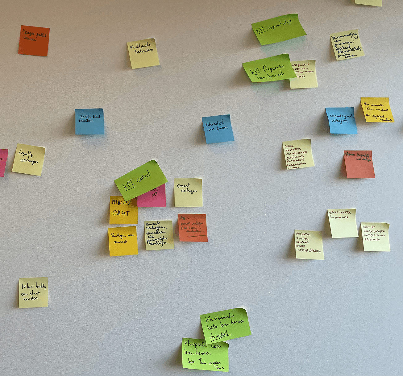 post-its on a wall