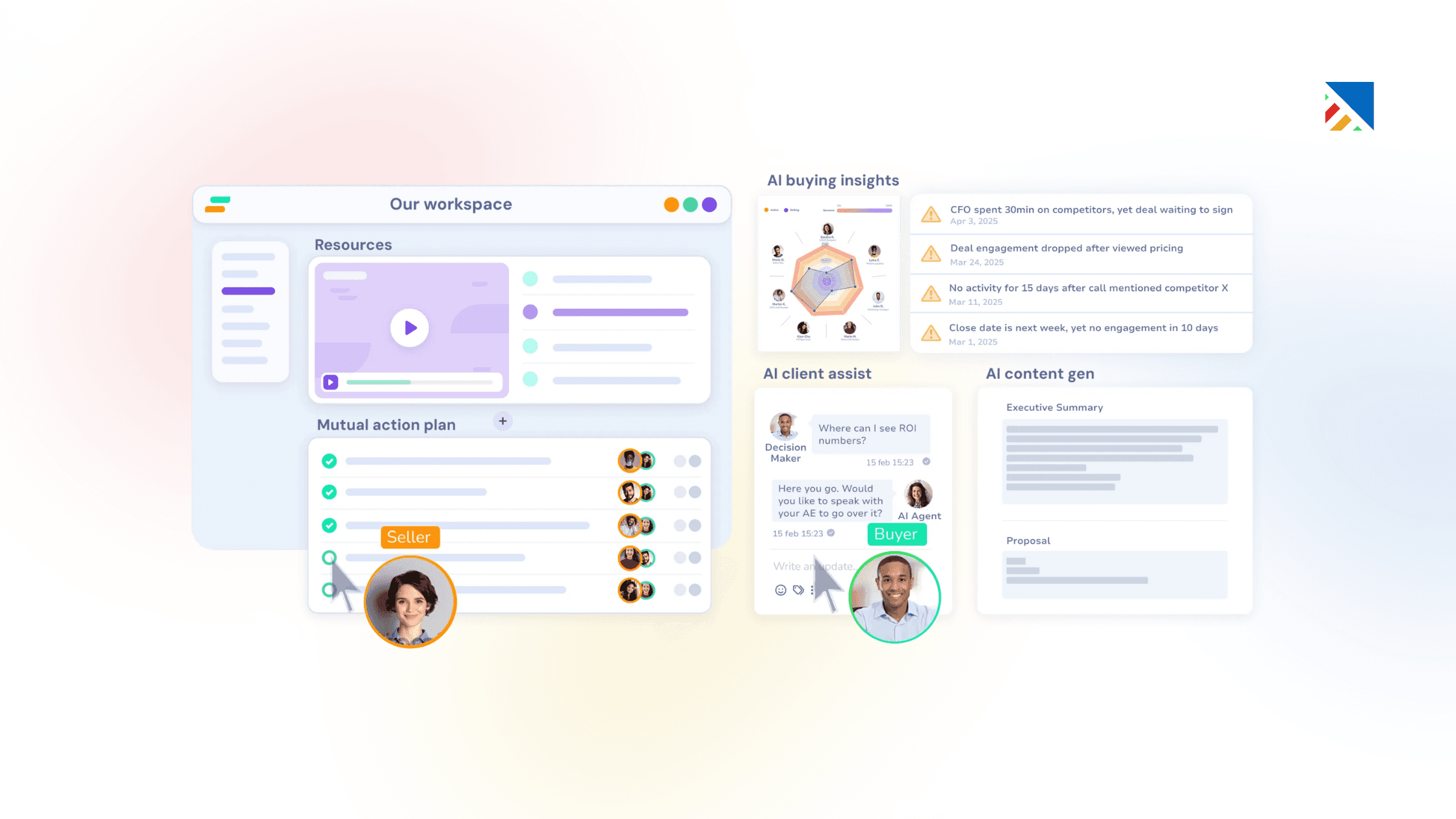 Aligned:&nbsp;Good for Structured Mutual Action Plan