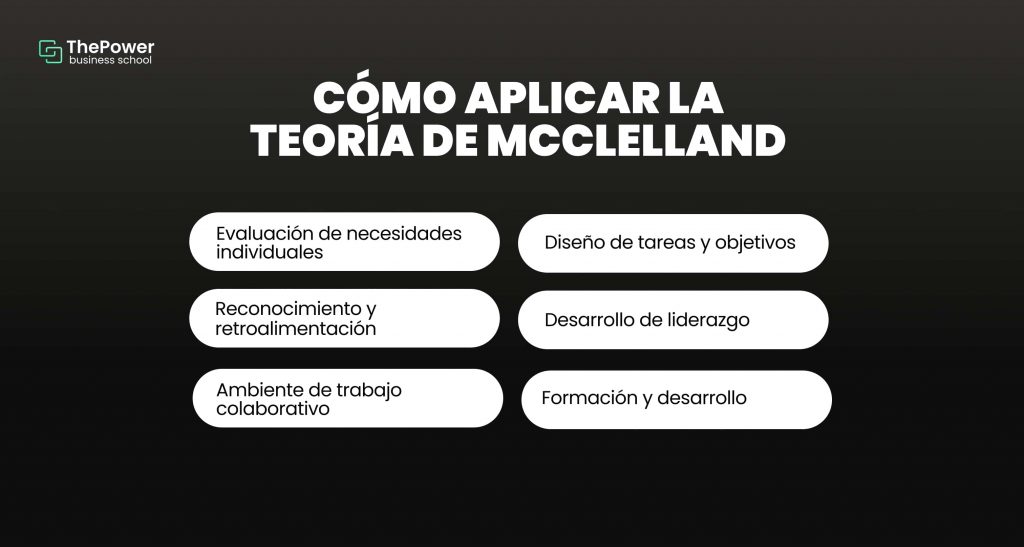 Cómo aplicar la teoría de McClelland