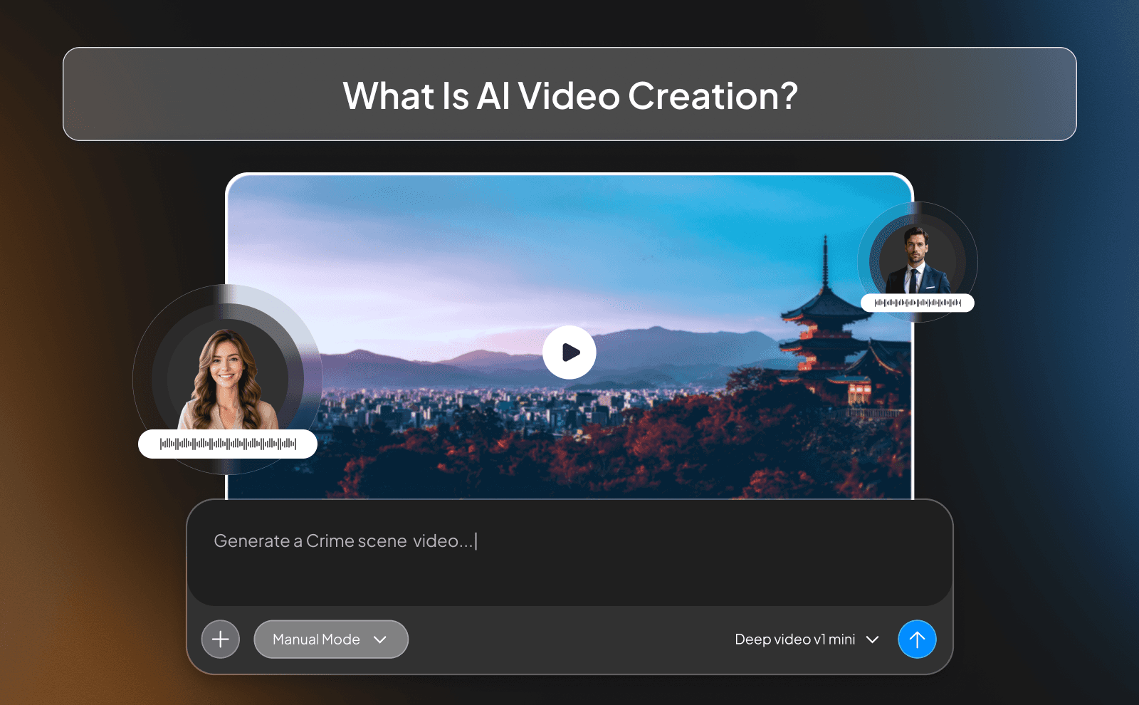 What is AI video creation