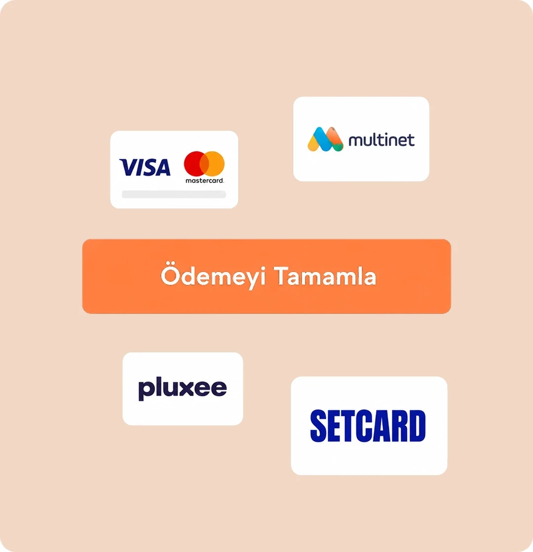 Restajet kioskunda kredi kartı ve Multinet, Pluxee, Setcard gibi yemek kartlarıyla ödeme ekranı