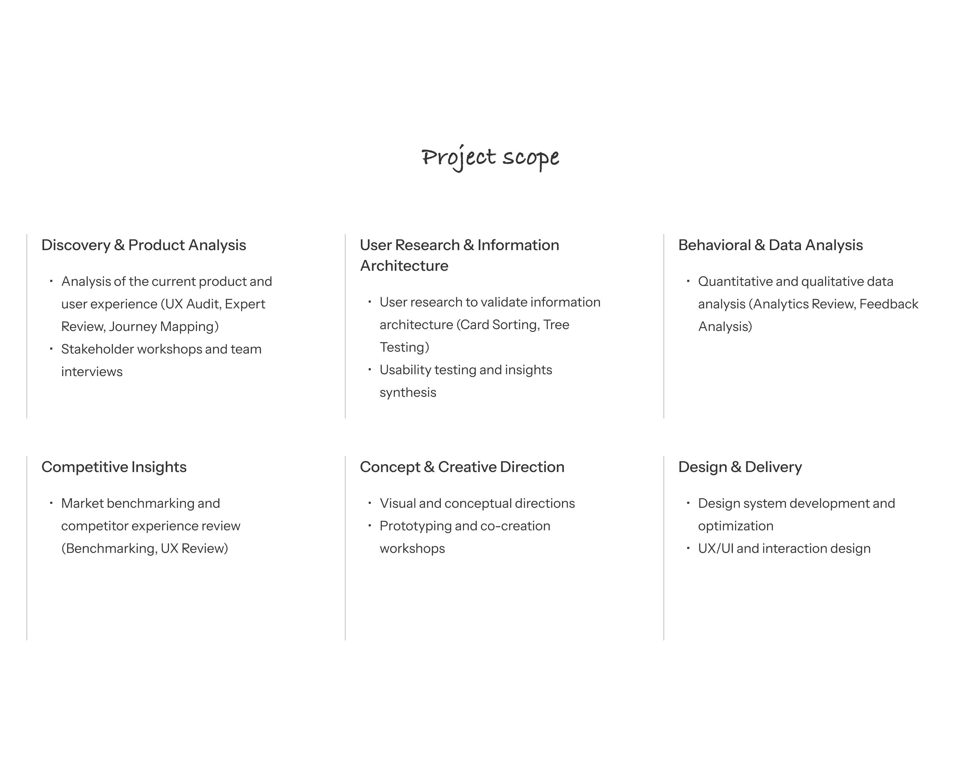 Project scope
