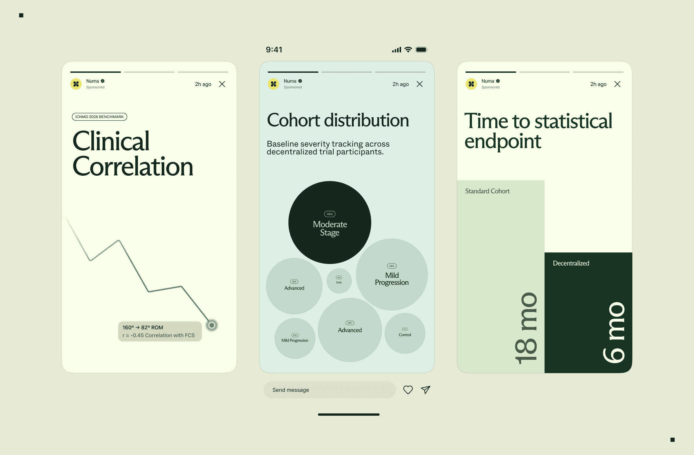 Numa: Aanpak (ontwerp)
