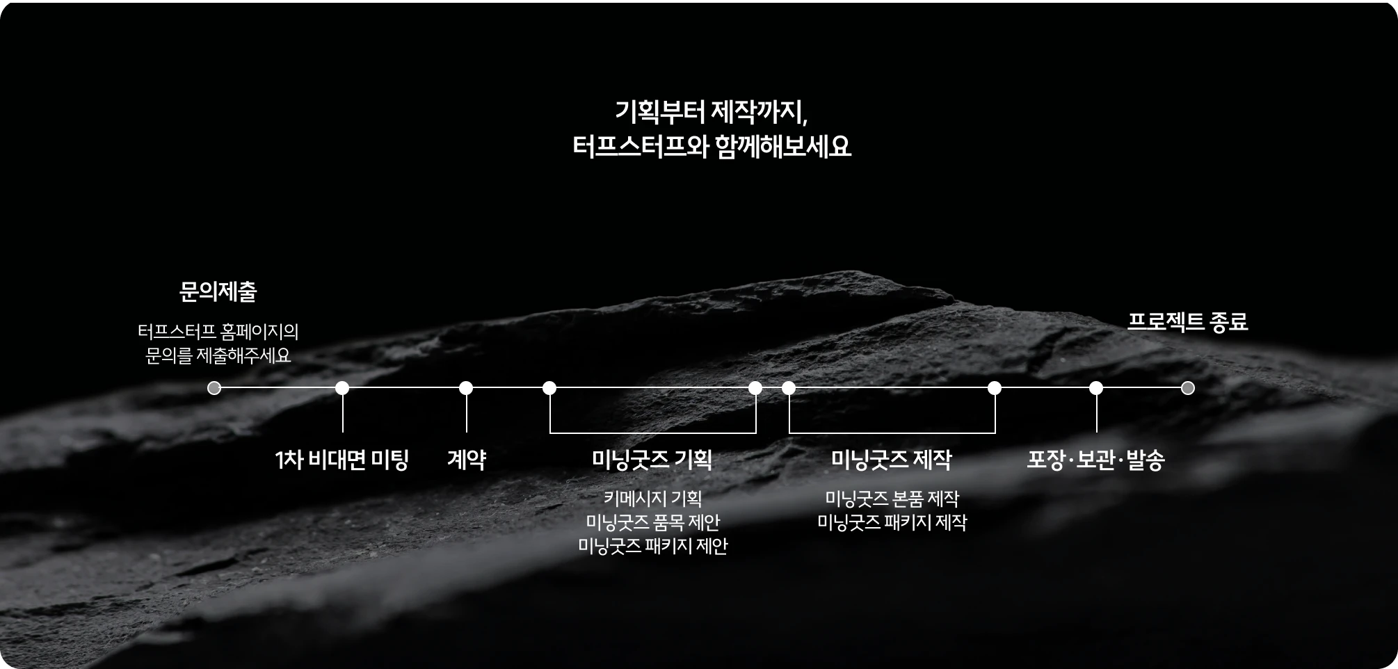 터프스터프 미닝굿즈 제작 과정