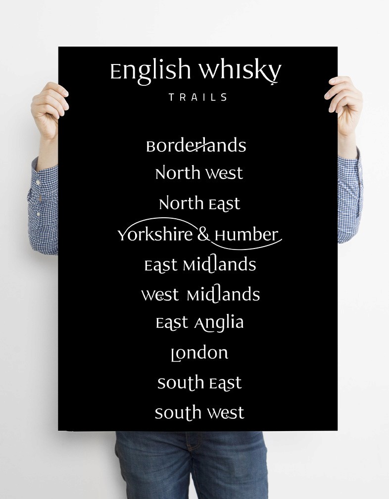 Poster of the regional whisky trail logos