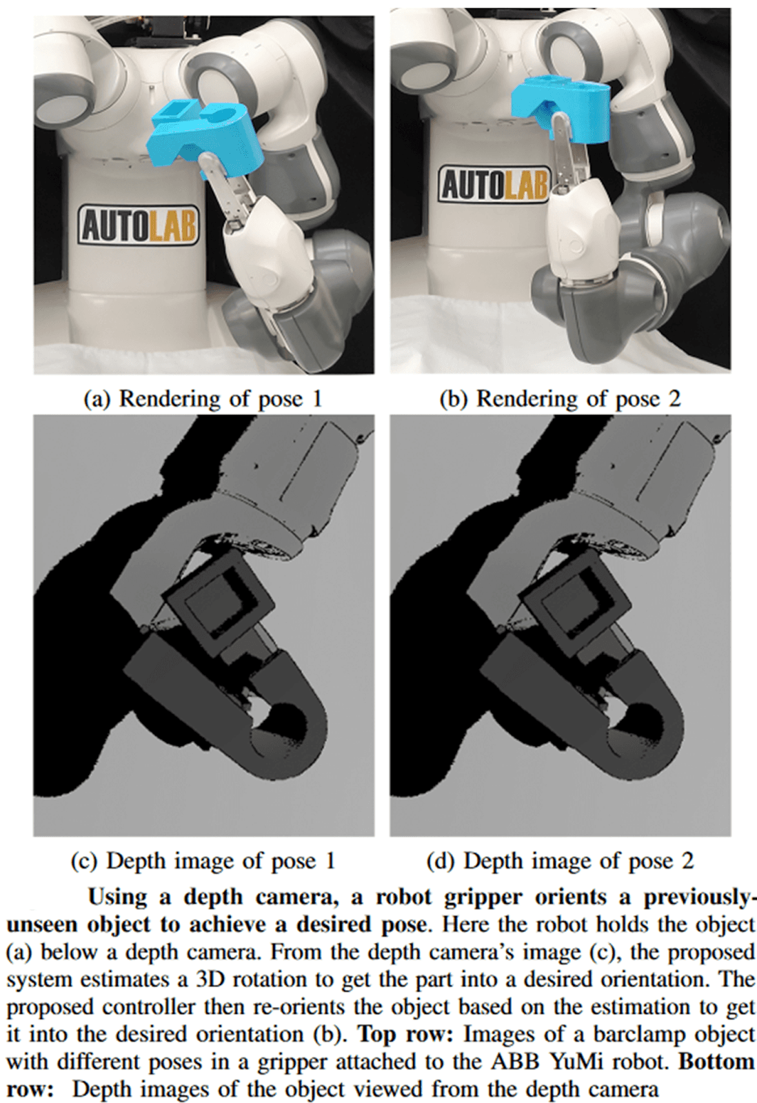 SSL for 3D Rotation in manufacturing