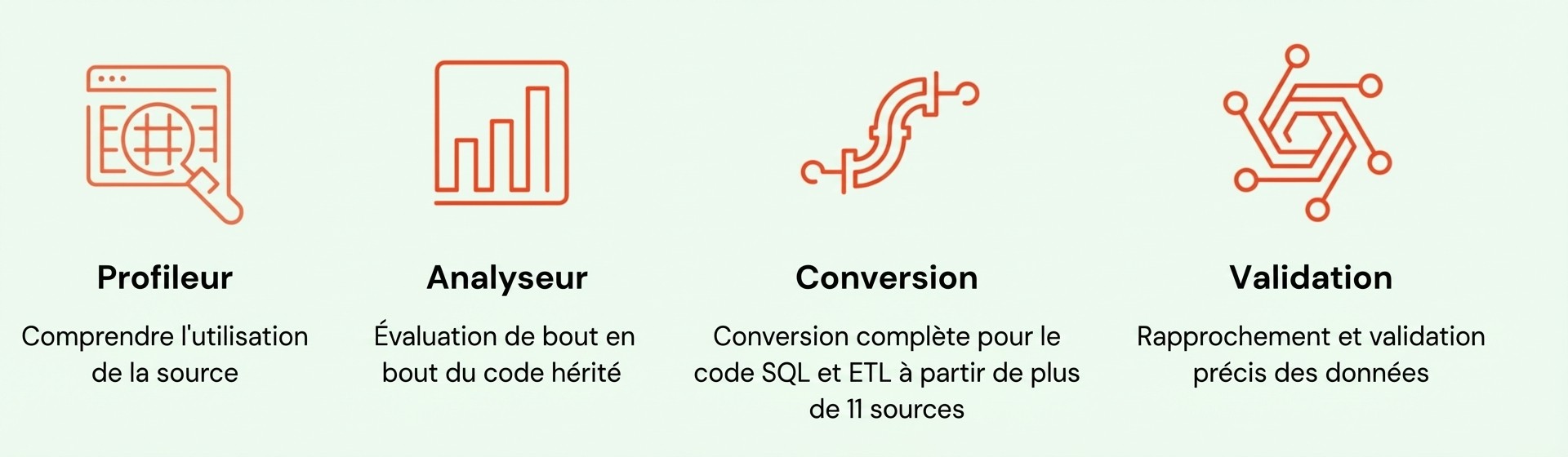 A screenshot of a web page
AI-generated content may be incorrect., Picture