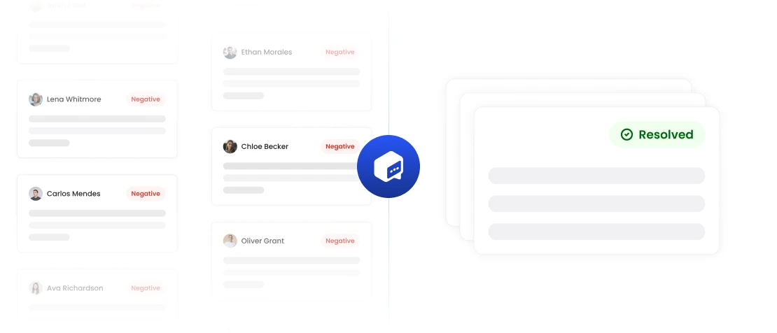 FeedbackRobot resolving negative feedback automatically.