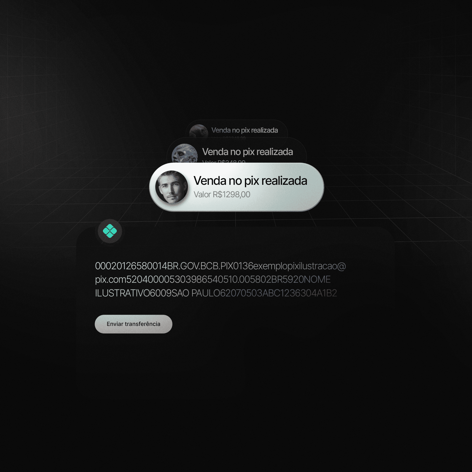 Vendas no Pix