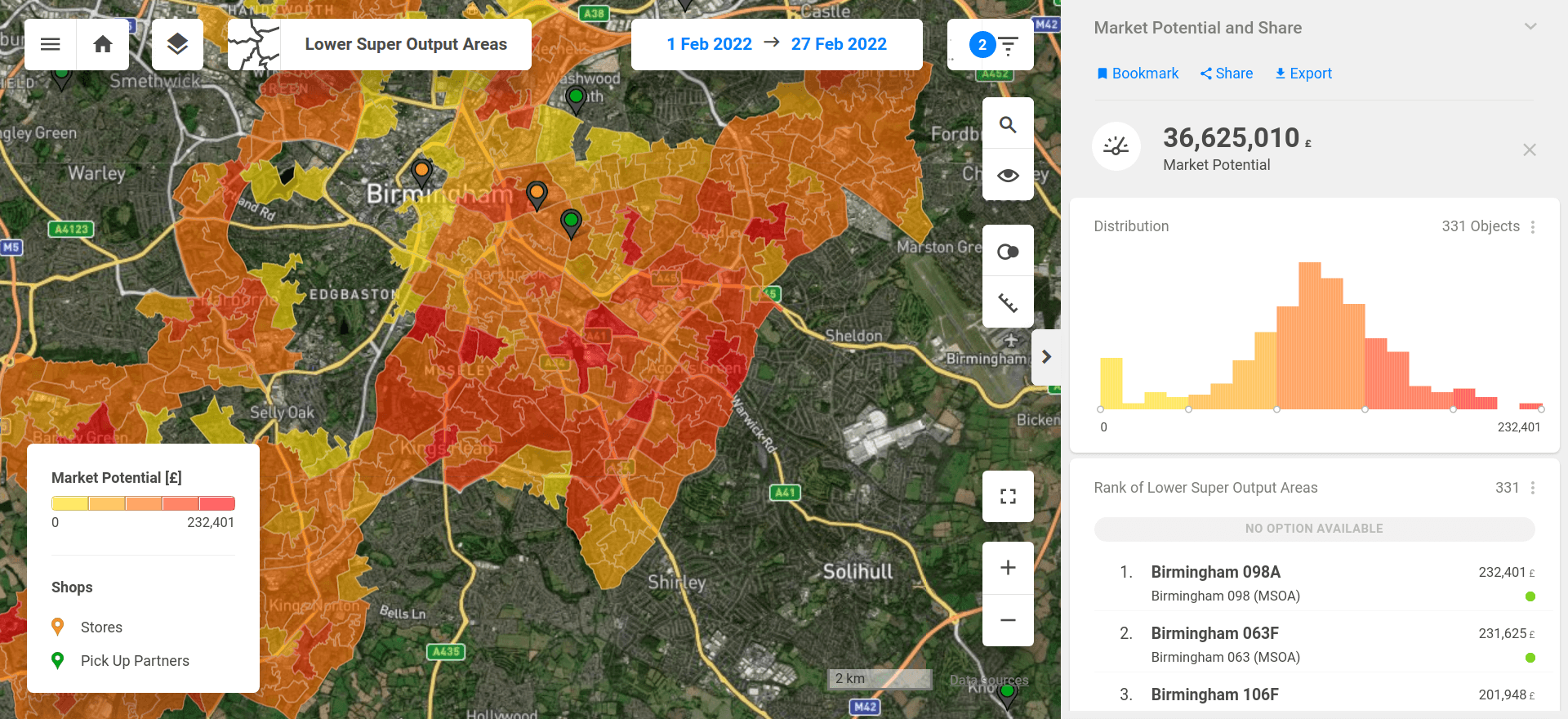 What is Opportunity Prediction