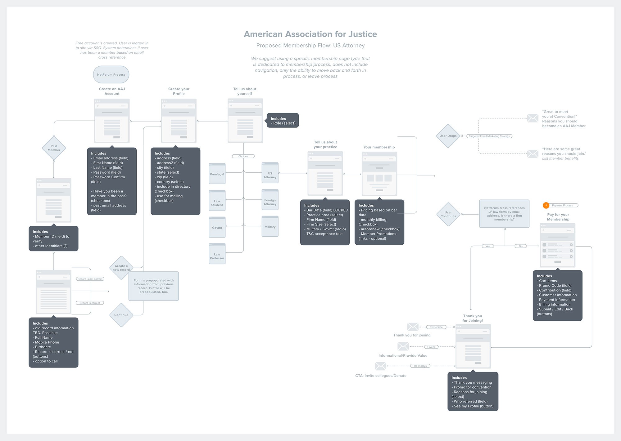 Project Gallery Image for 50% width of the screen #2
