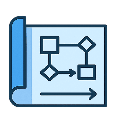 NPI Planning & Execution