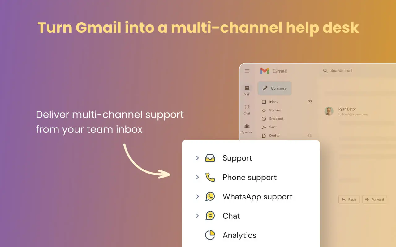 A decorative banner with a screenshot from Gmail and a list of customer support channels that can be integrated, including phone and whatsapp support, chat and analytics.