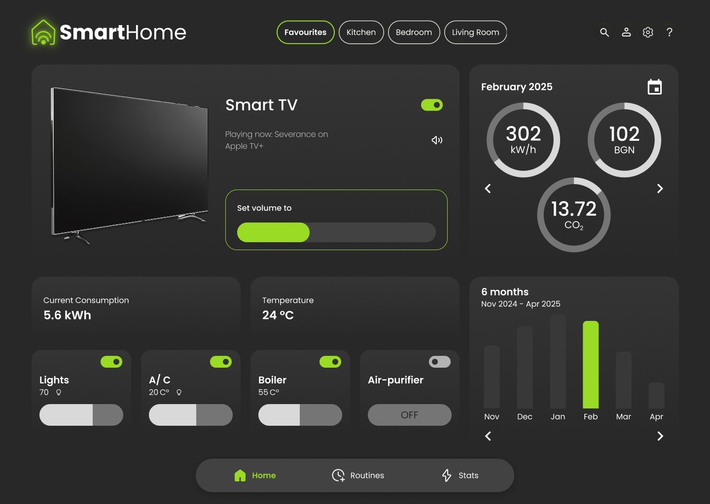 SmartHome dashboard and mobile app screens for smart home control