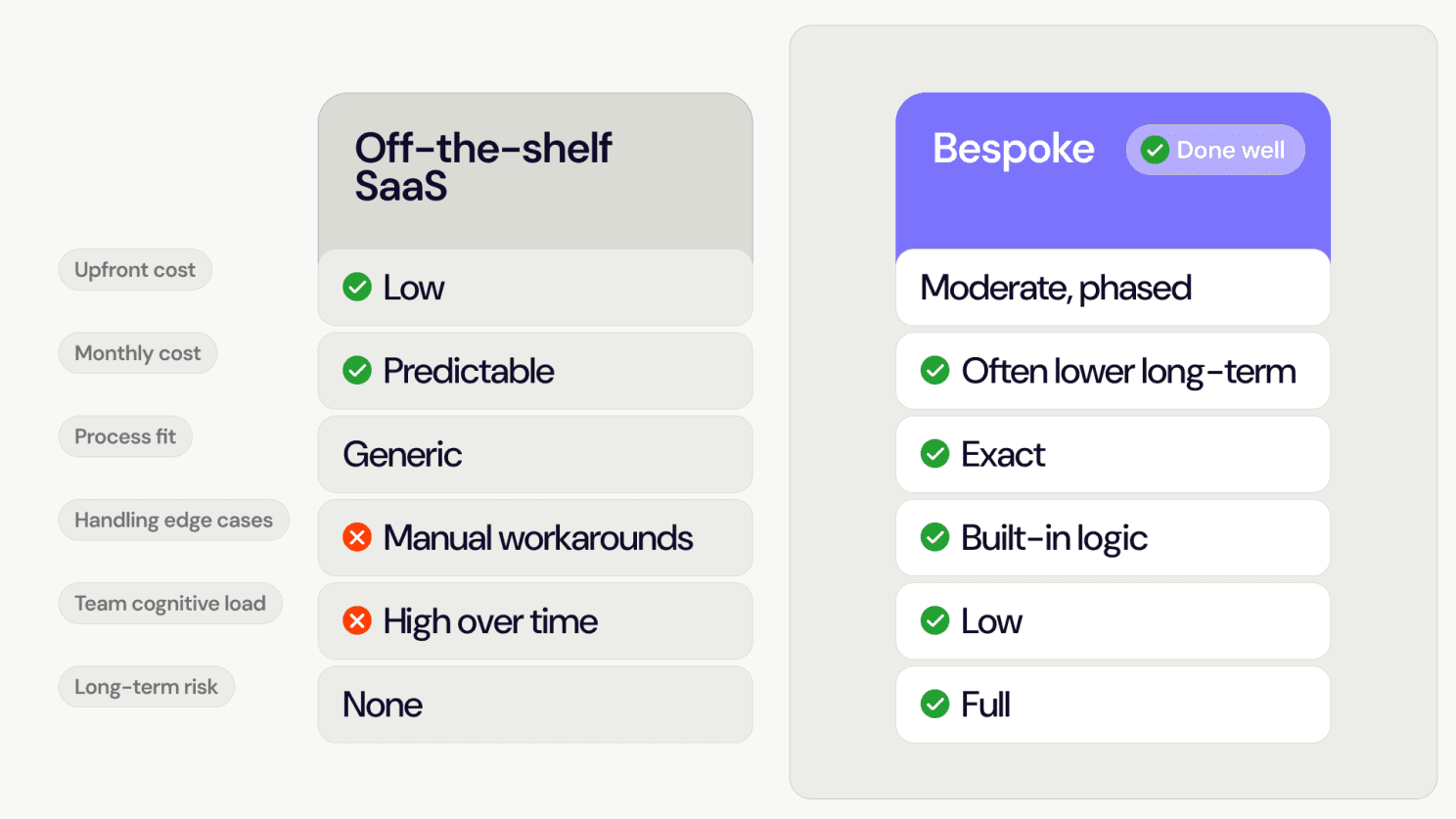 Контент статьи
