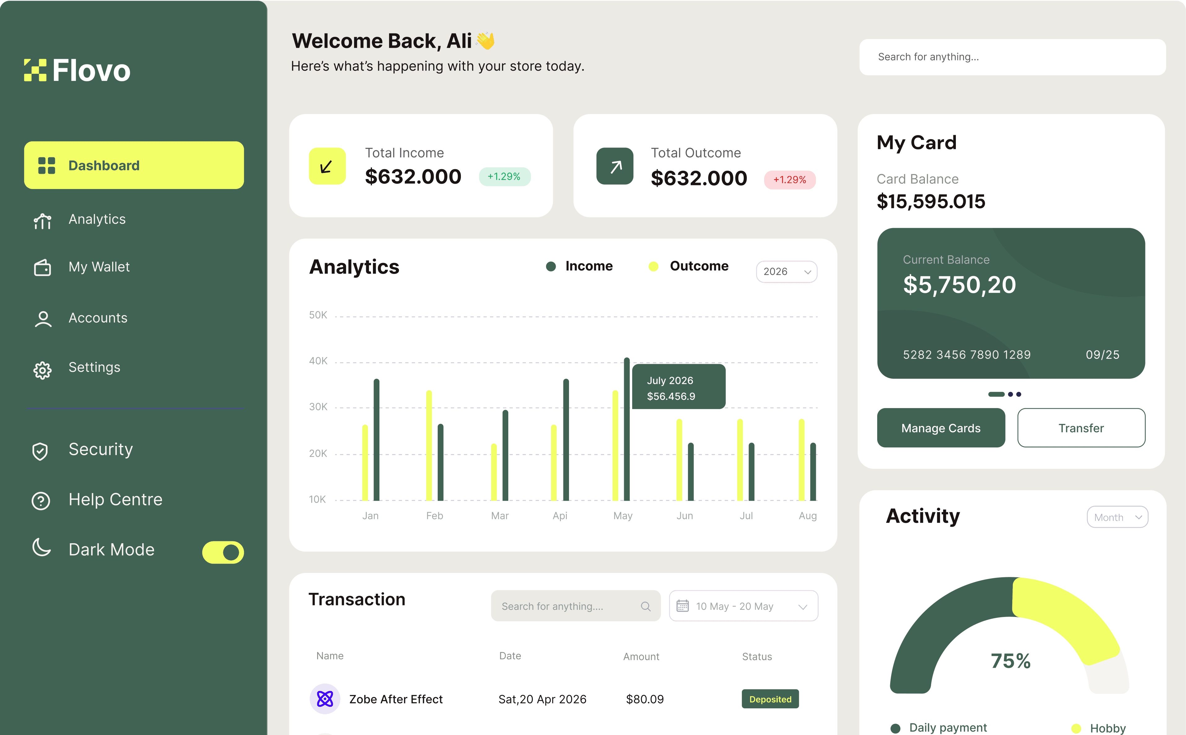 Integration Hero Image