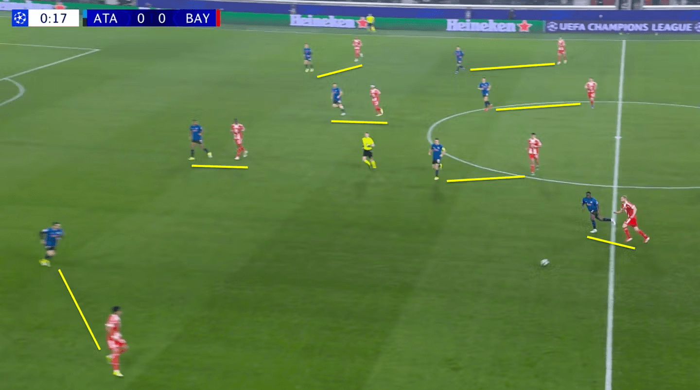 Аталанта срещу Байерн