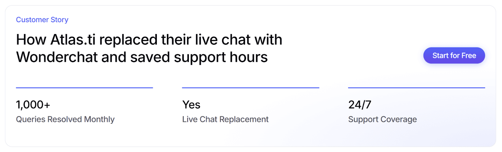 Wonderchat customer story 3