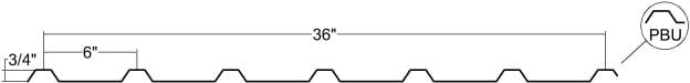 CTMRS U/PBU panel profile illustration.