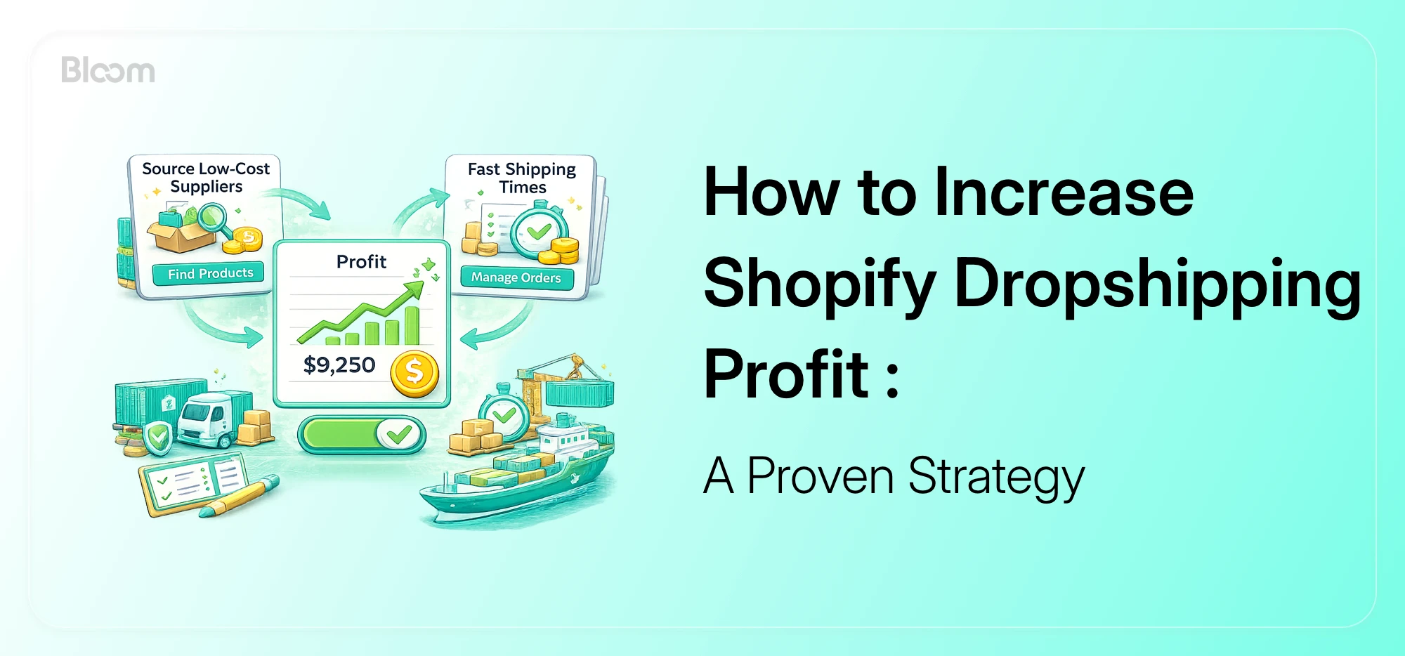 Increase Dropshipping Profit Shopify