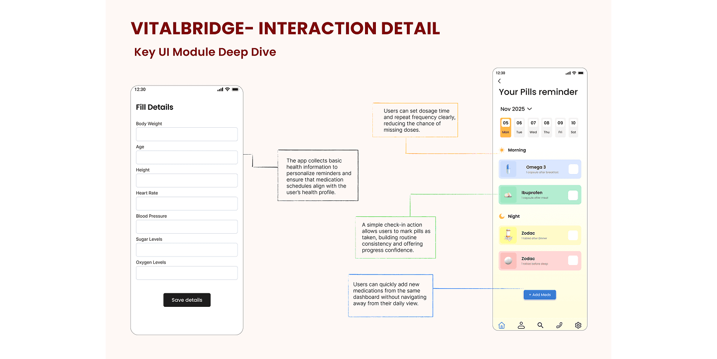 Entrepreneurs engaging in a lively discussion during a Bizz Buzz networking event.