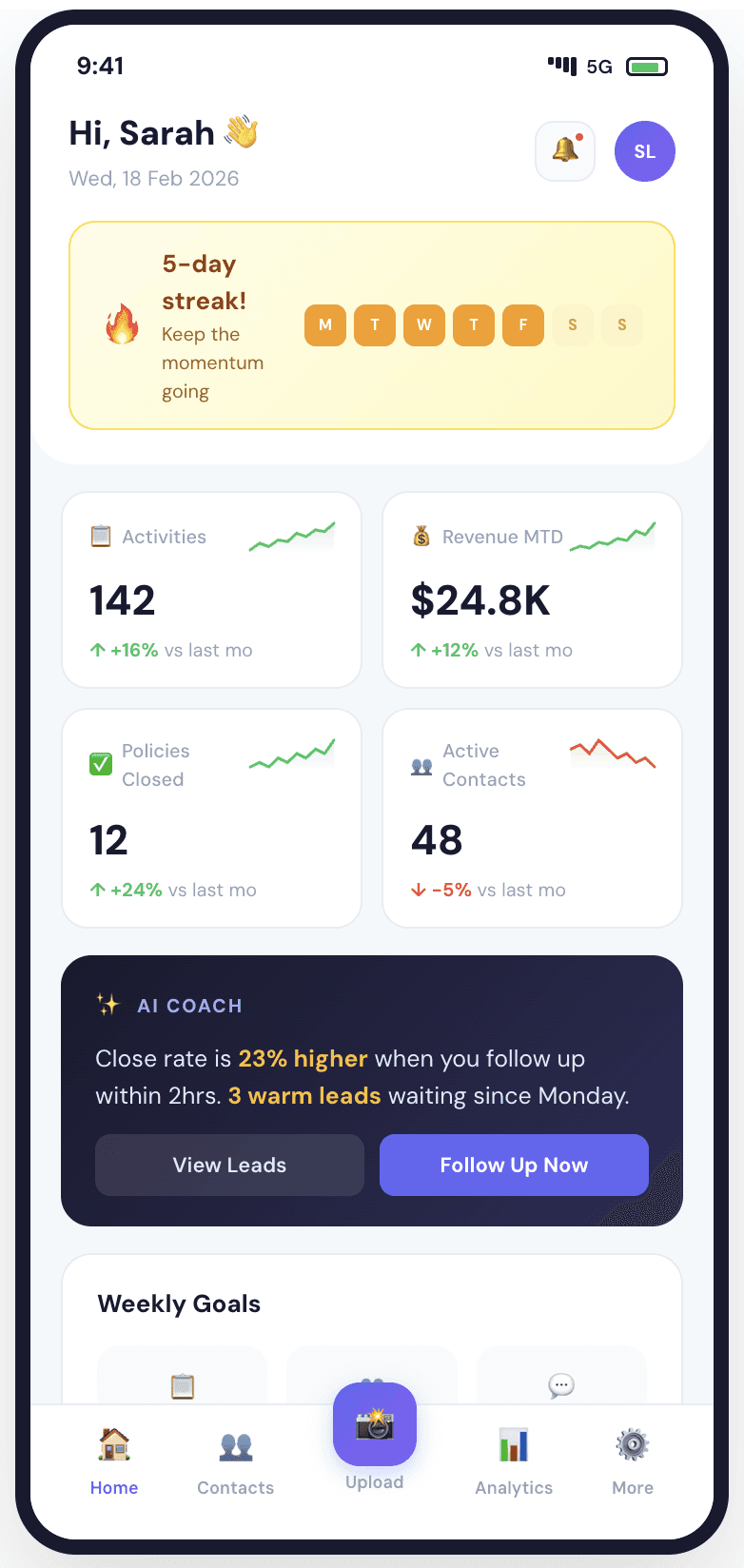 Envelope containing recommendations like “Fix churn spike” and “Action,” symbolizing actionable insights.