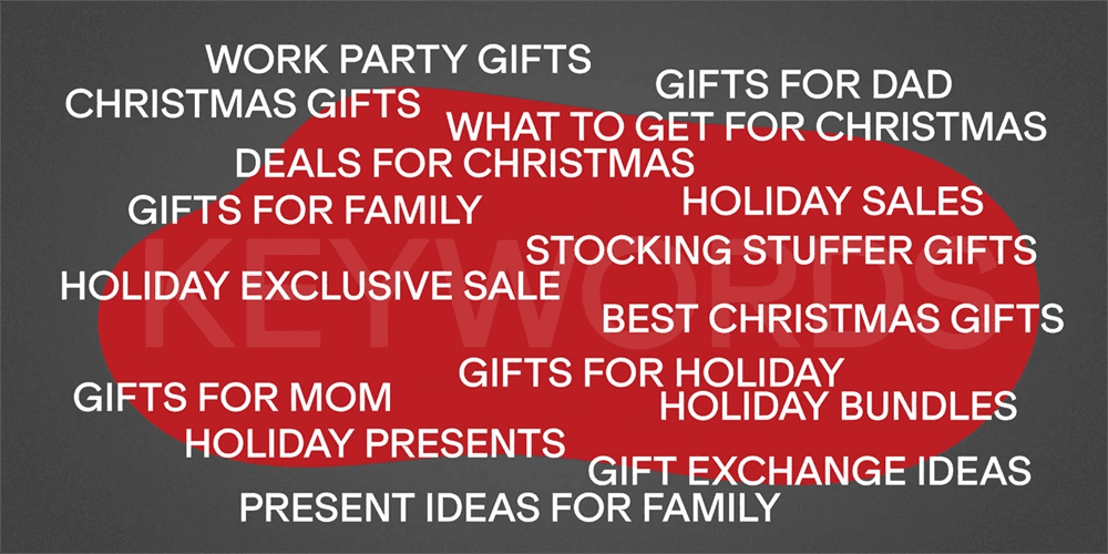 A word cloud with holiday-focused keywords.