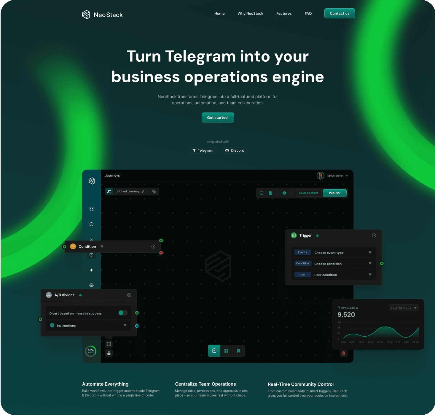 Business operations platform built on Telegram with automation workflows and scalable UX design