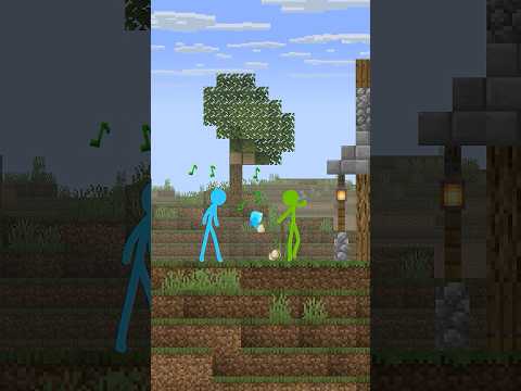 Thumbnail of a recent video from creator