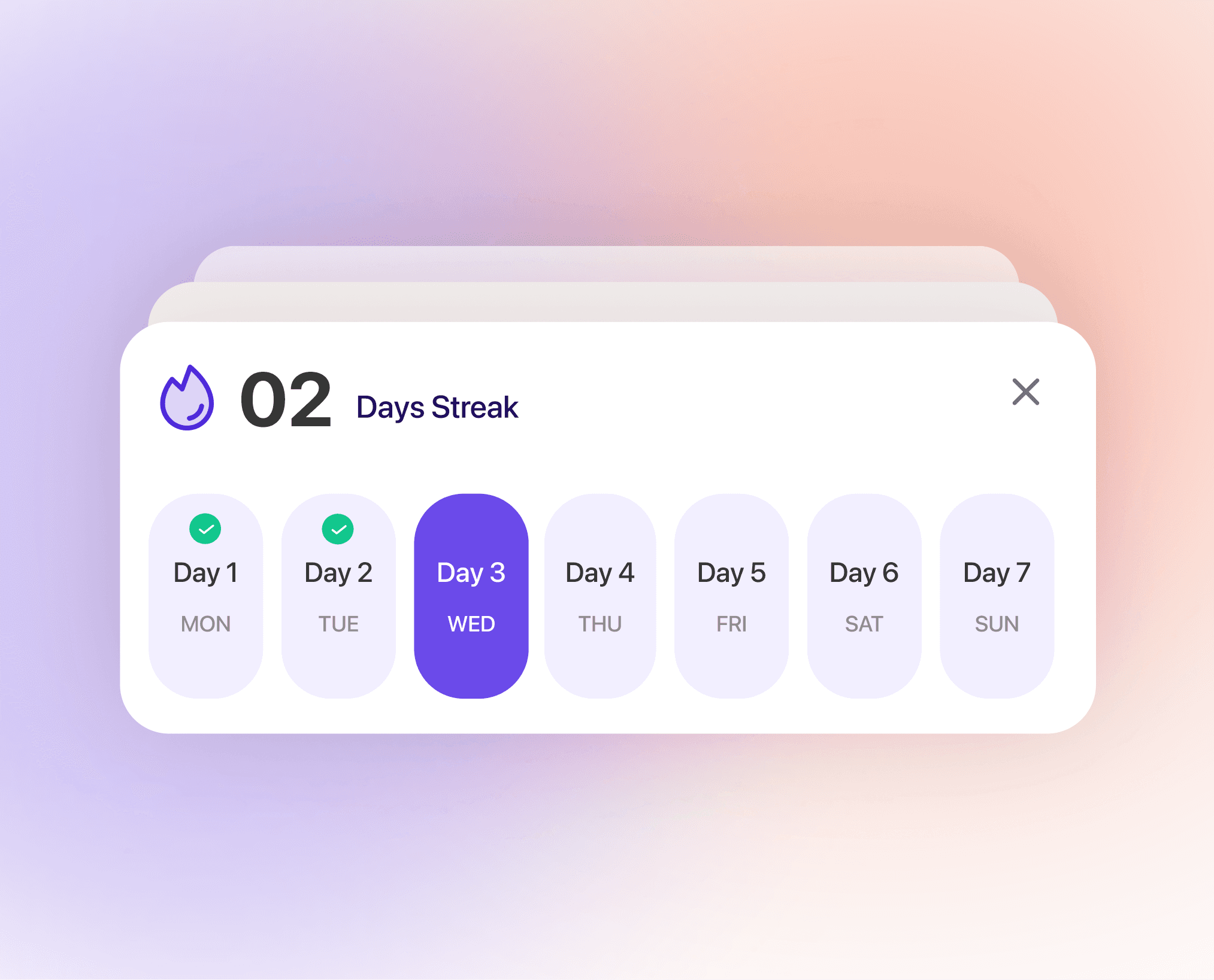 Integration performance stats for Nuvio, Klyra, and Veltix with percentage changes.