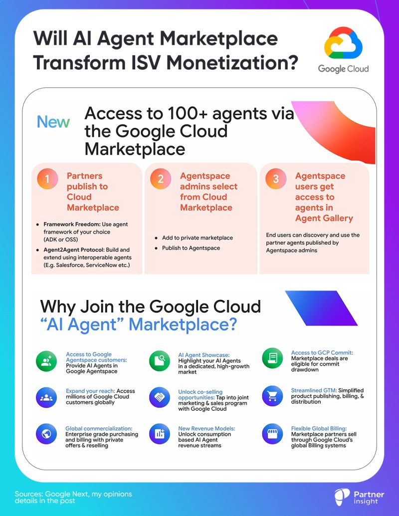 graphical user interface, application