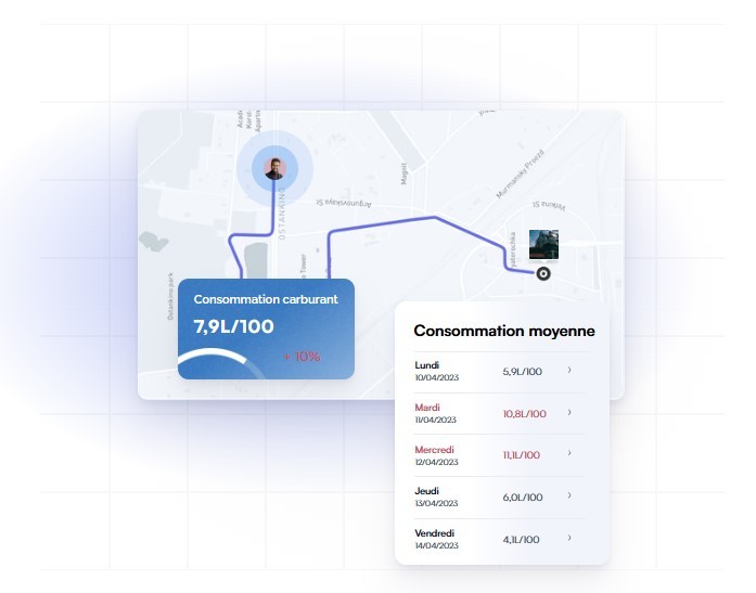 Tableau de bord d'un véhicule avec indicateur de consommation de carburant, suivi éco-conduite Fleeti
