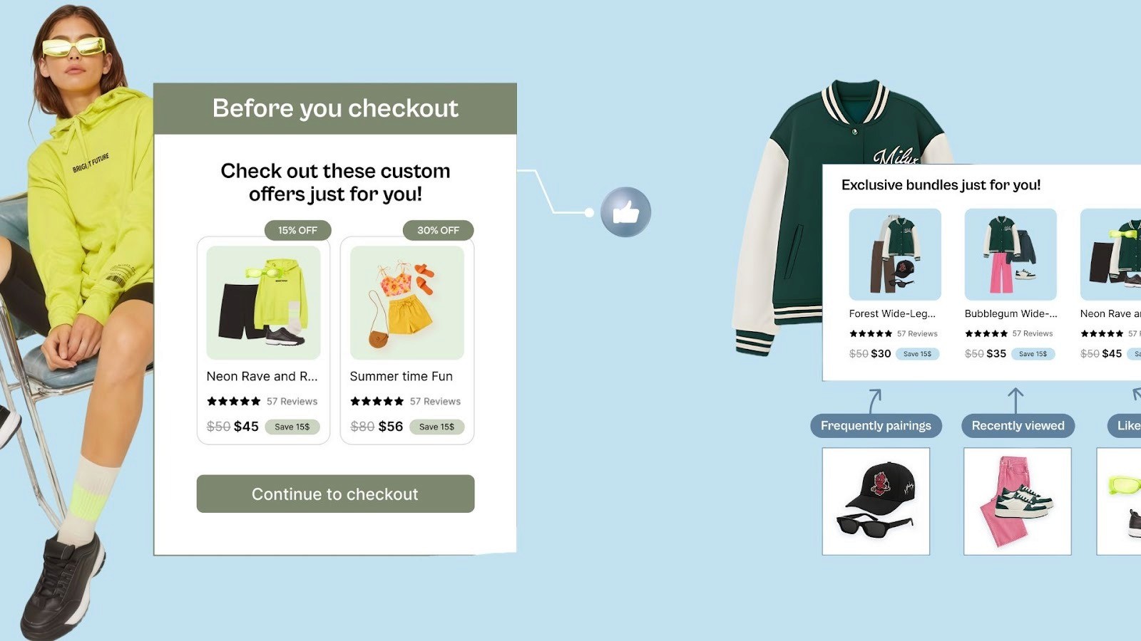 Product Recommendation Systems for Online Stores