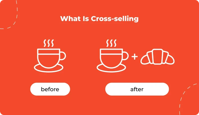What-Is-Cross-selling