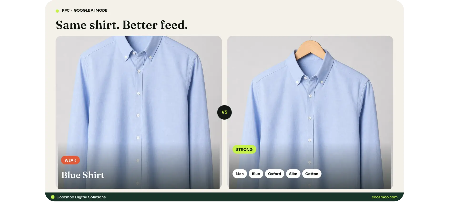 Same blue oxford shirt with a weak title Blue Shirt versus specific feed chips: men, blue, oxford, slim, cotton.