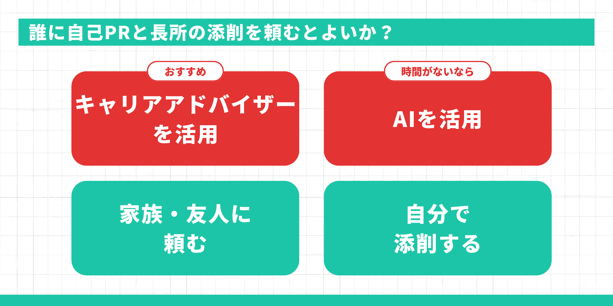 誰に自己PRと長所の添削を頼むとよいか？キャリアアドバイザー（おすすめ）・AI（時間がないなら）・家族友人・自分の4パターン