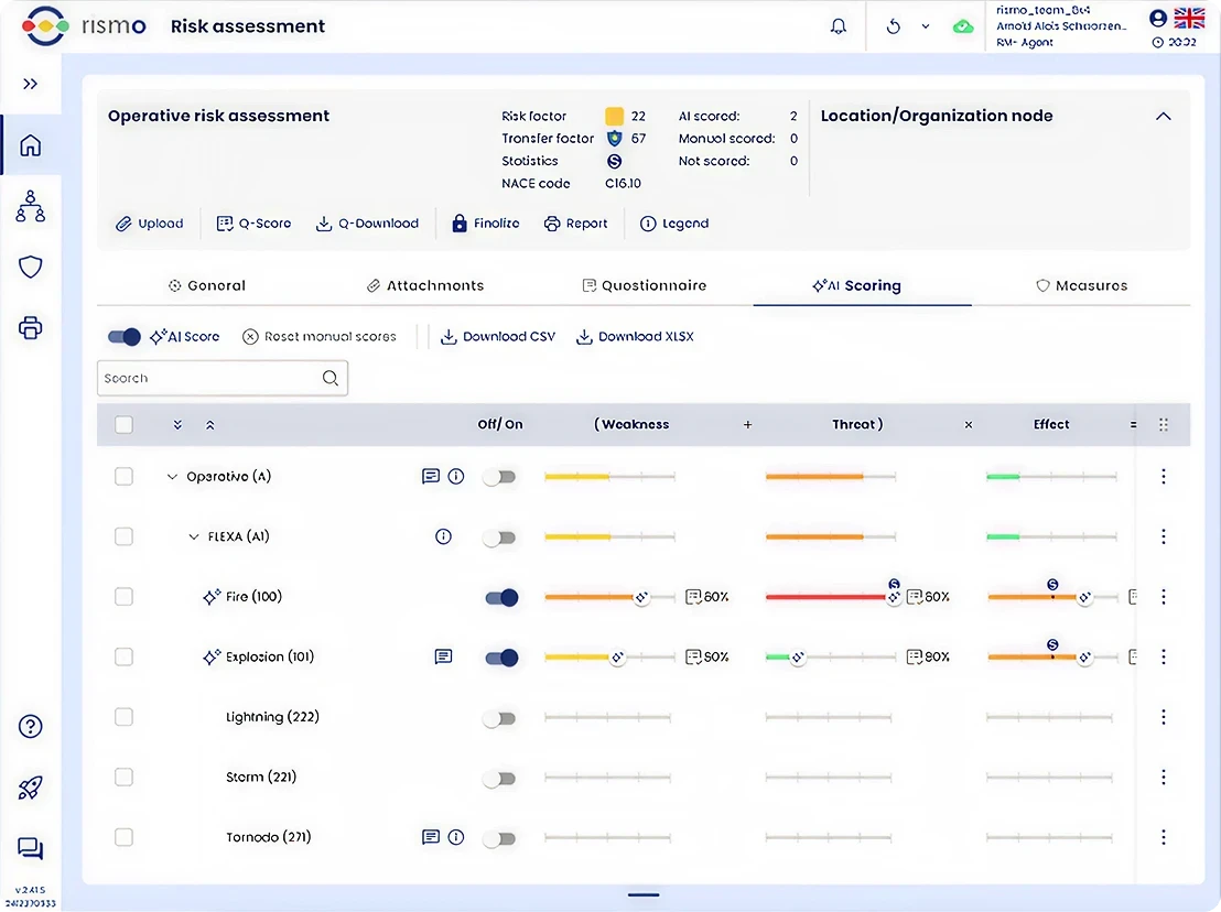 Risk assessment scores table with AI score toggles, sliders, and percentages.