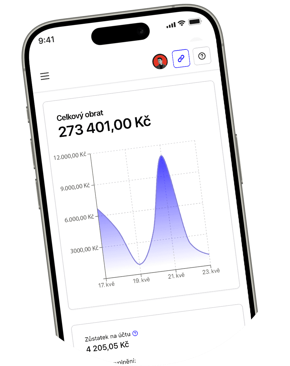 Podnikání na sociálních sítích v 1 nástroji