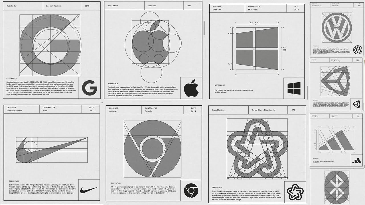Image showcasing Detailed Logo anatomy of various famous logos.