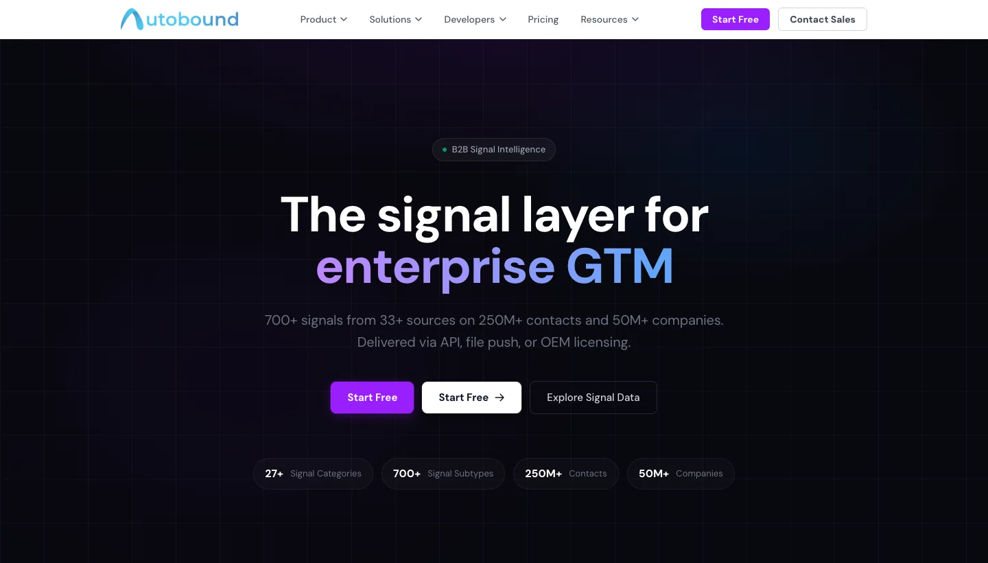 Autobound homepage: AI tool for hyper-personalized sales emails