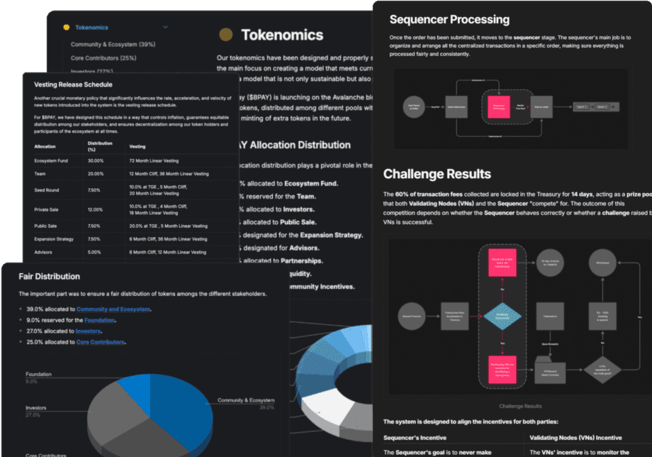 Community Tokenomics Documentation