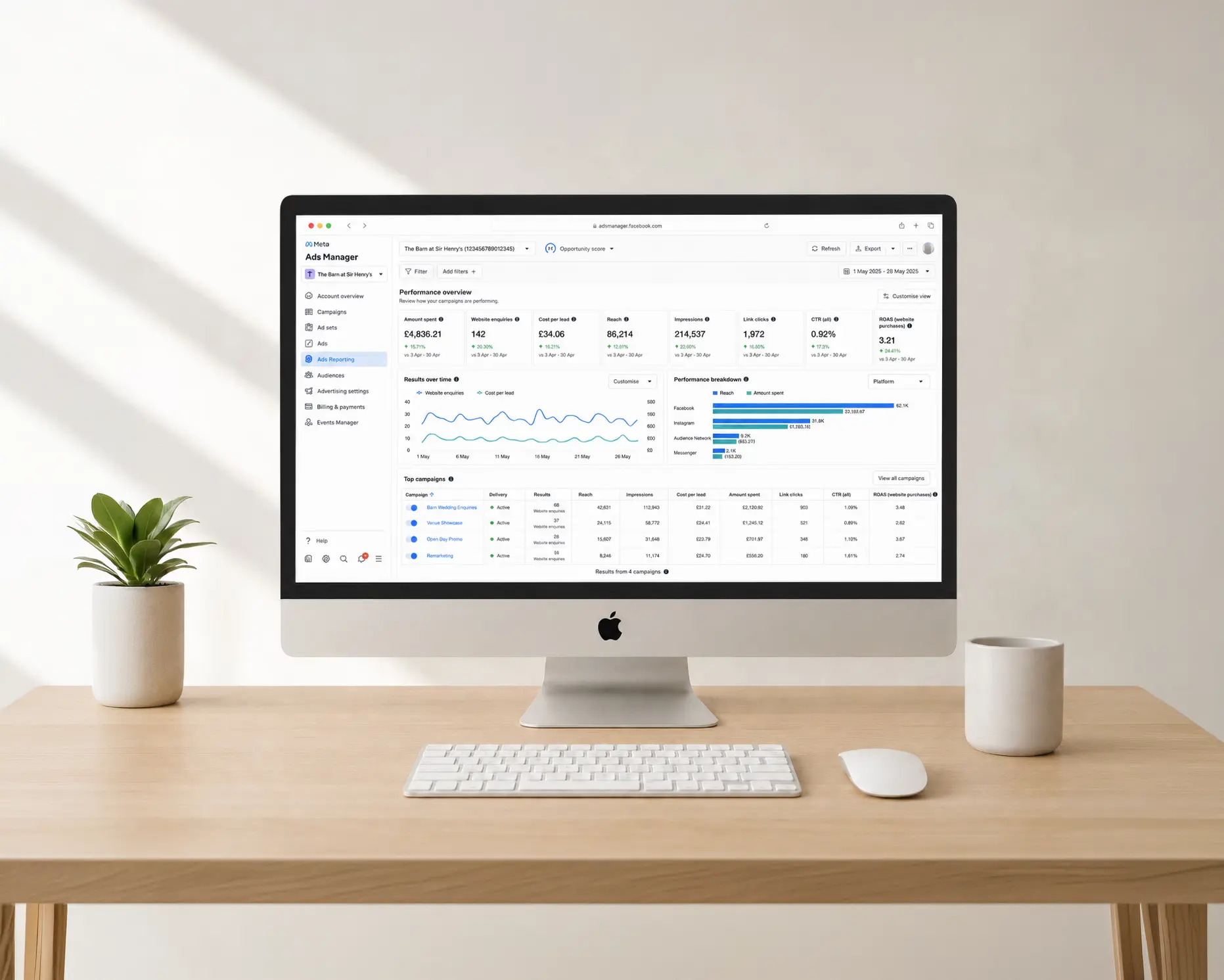 Meta Ads Manager dashboard with campaign performance data