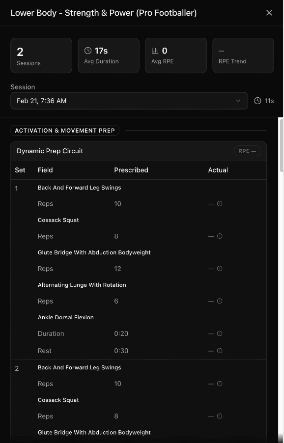 Session progress page showing completed sessions and results