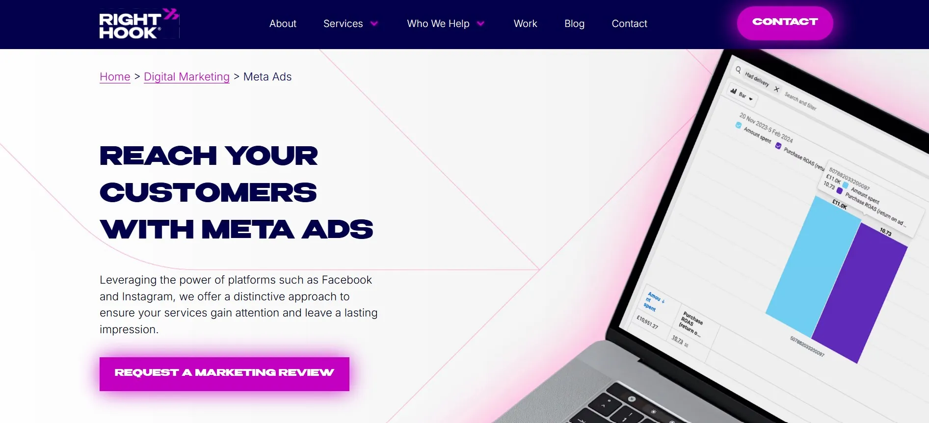 Right Hook Studio aligning Meta with site performance.