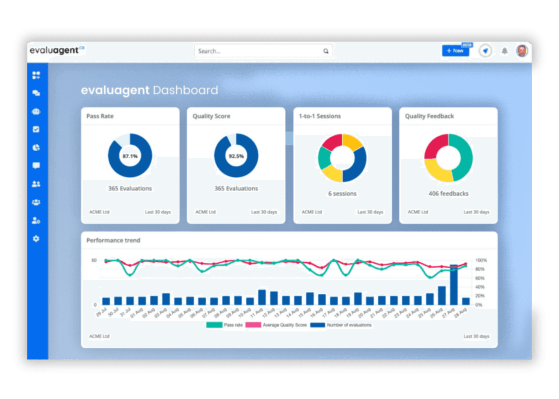 evaluagent-product-image