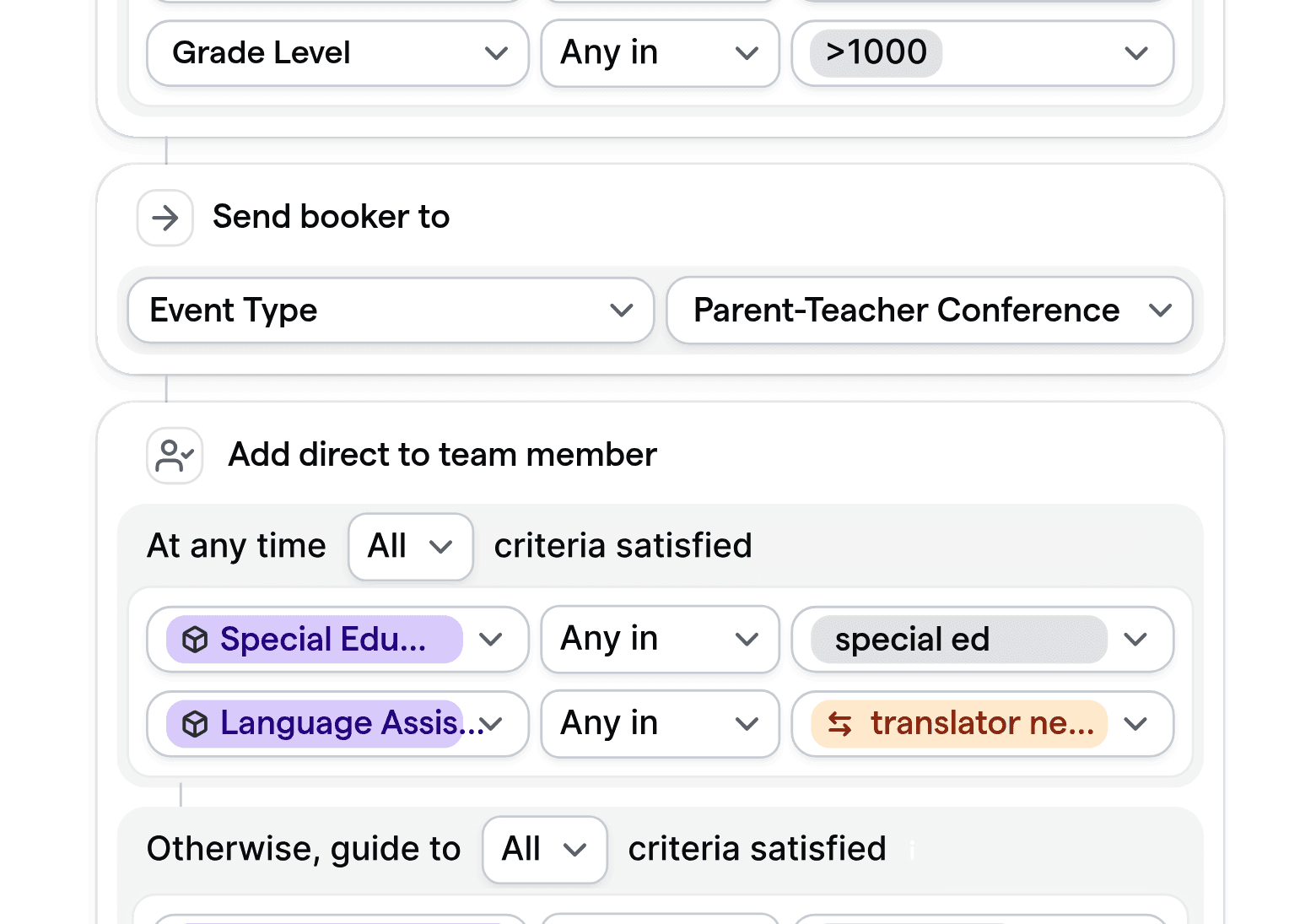 Anpassbare Routing-Logik, die auf K-12-Schulen zugeschnitten ist und Klassen- sowie Mitarbeiterzuweisungen unterstützt.