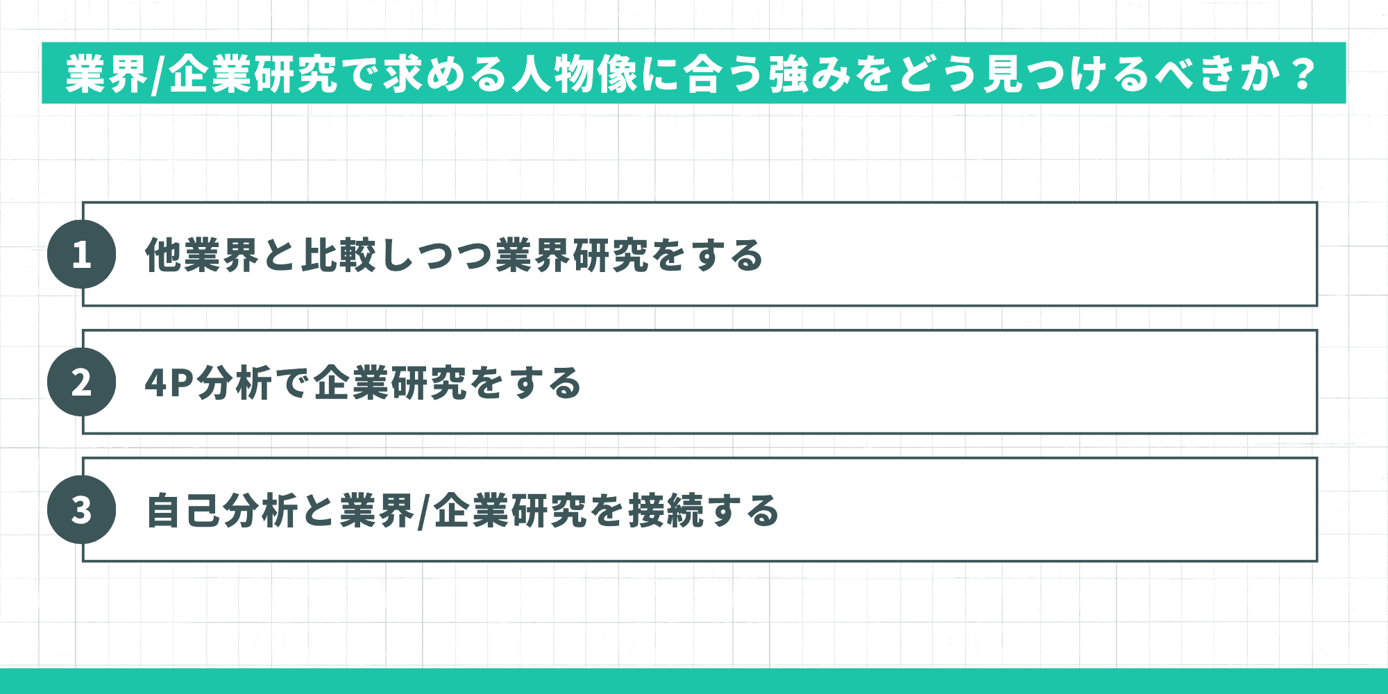 業界/企業研究で求める人物像に合う強みをどう見つけるべきか？（他業界と比較しつつ業界研究をする、4P分析で企業研究をする、自己分析と業界/企業研究を接続する）