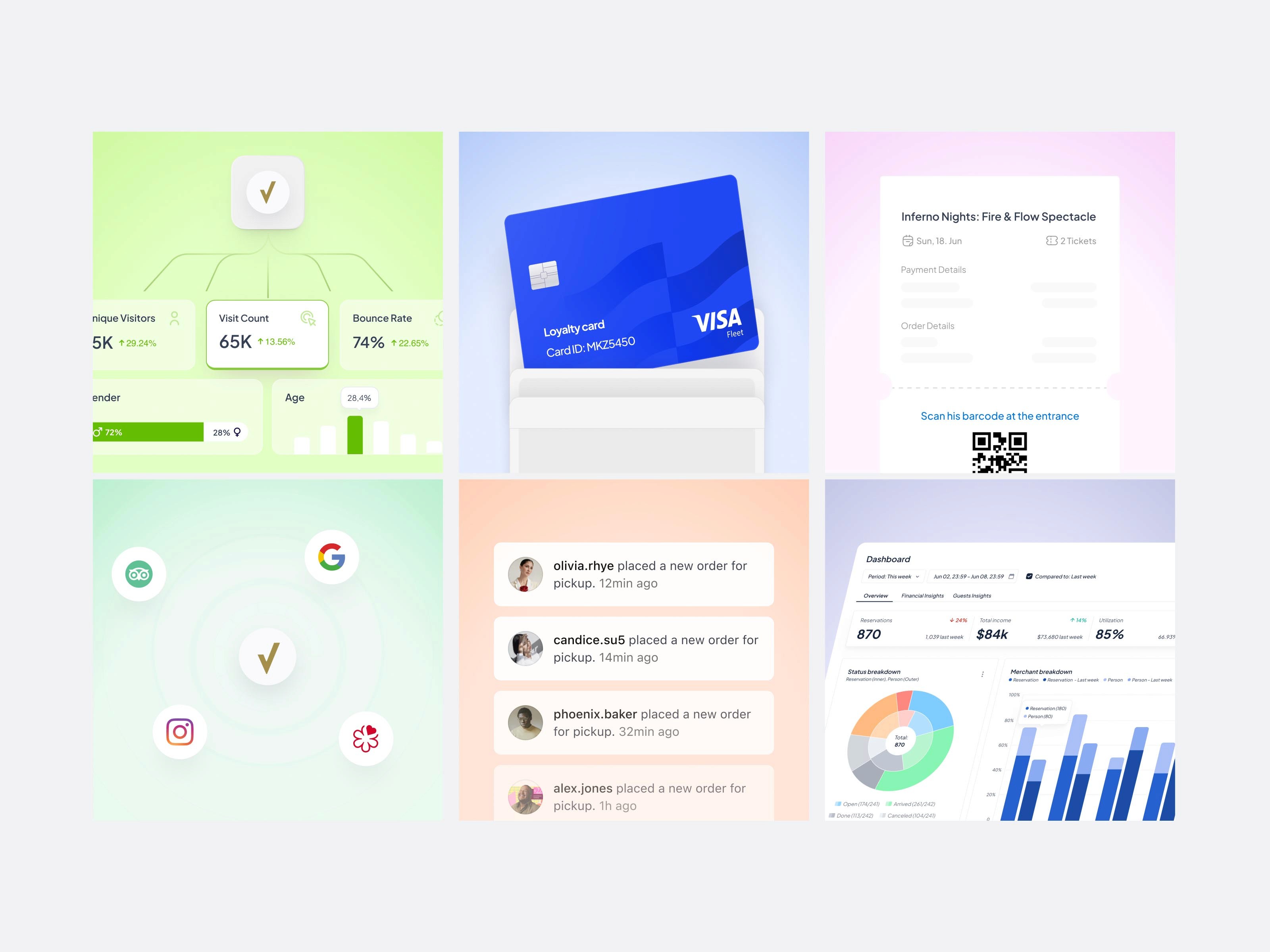 Eventlin dashboard redesign – UX/UI design for restaurant booking and management platform