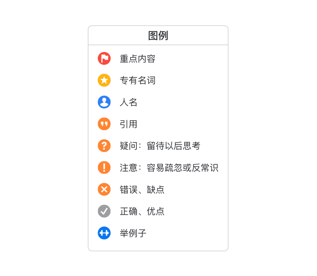 Xmind标记库示例列表