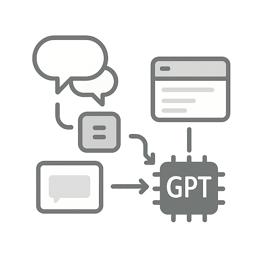 Sprechblasen, Chatfelder und ein Mikrochipsymbol mit der Aufschrift „GPT“ sind durch Pfeile verbunden. Die Illustration stellt den Ablauf eines KI-gestützten Dialogsystems dar.